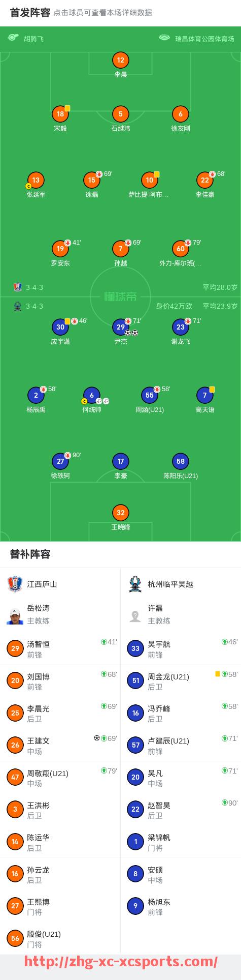 杏彩体育-黄金一代再聚首 CBA足球元老队名宿传奇再现风云岁月